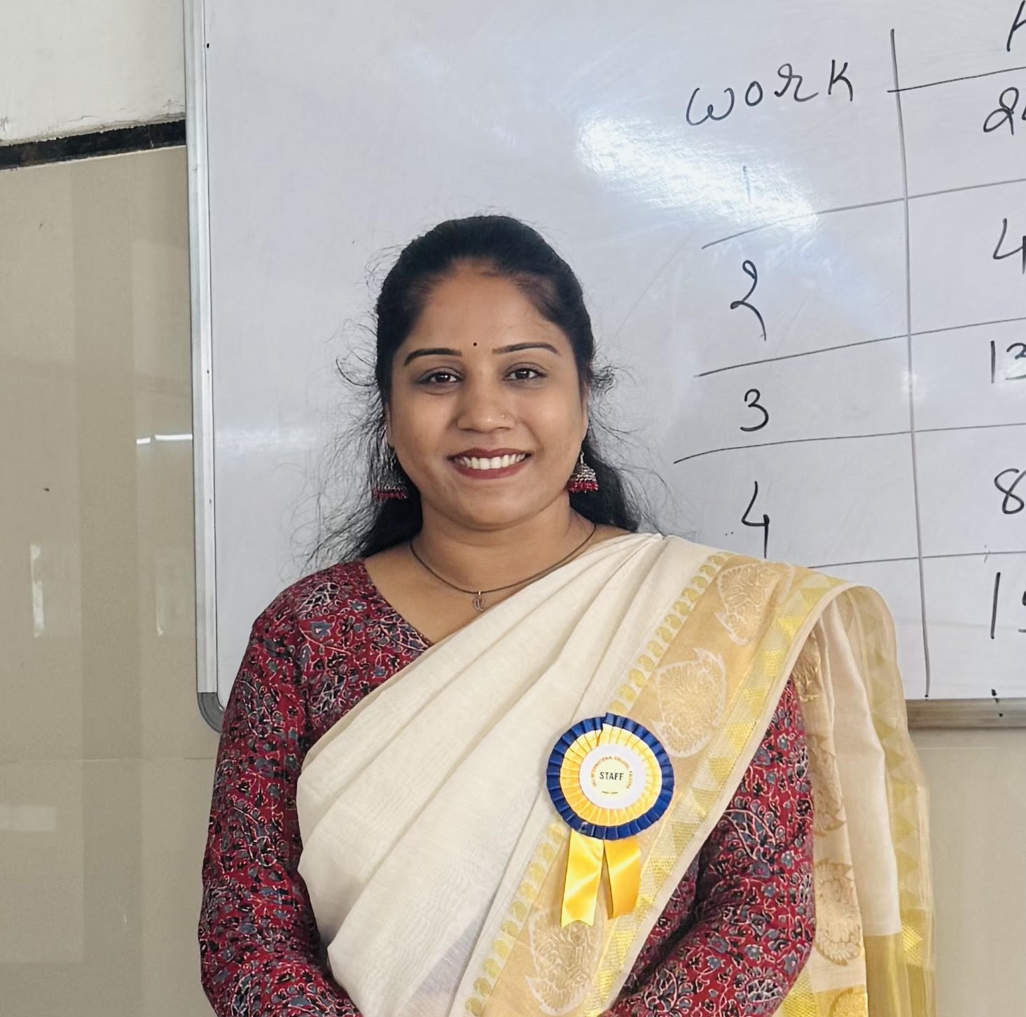 Mrs. Payal Shah
